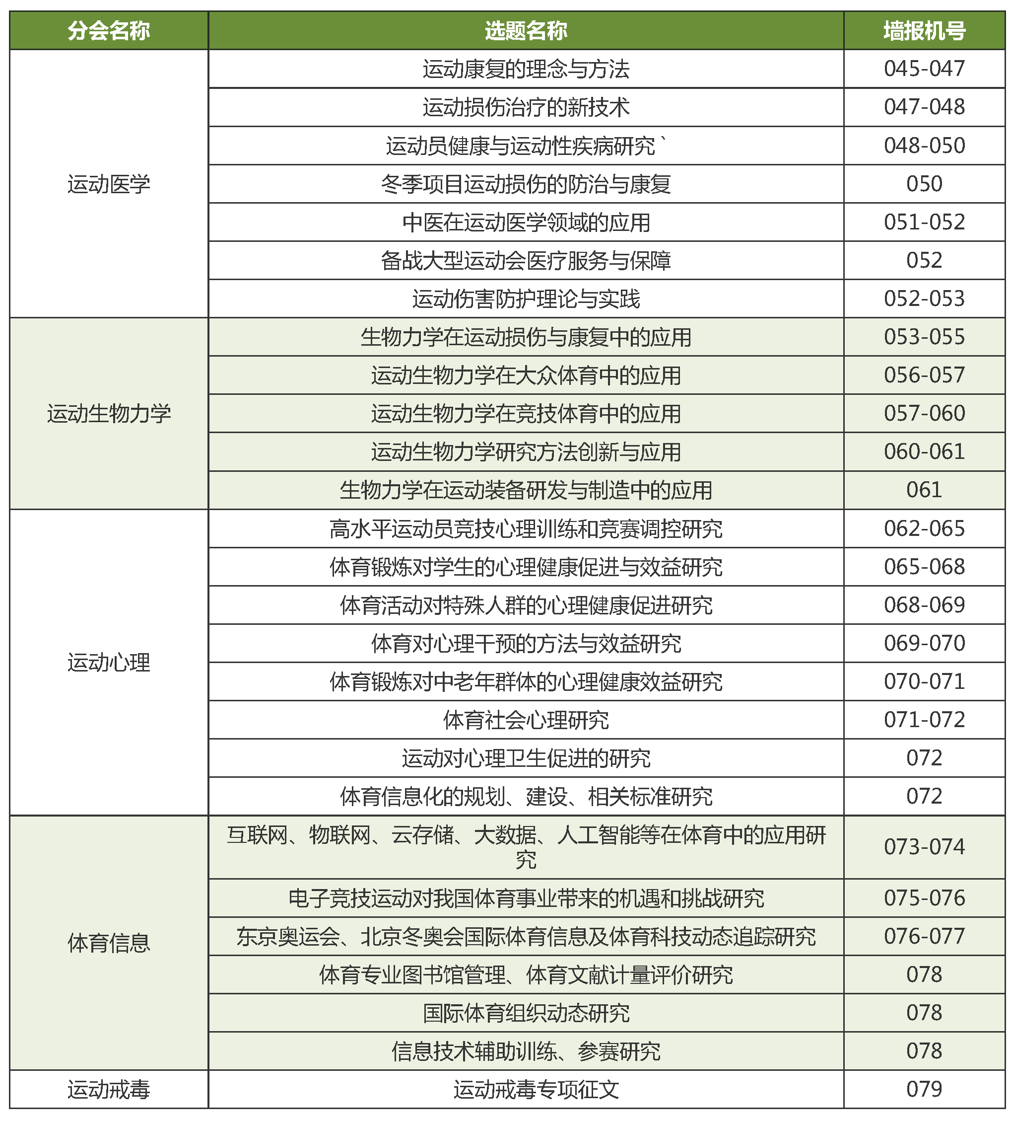 会议指南20191024-5_页面_028.png