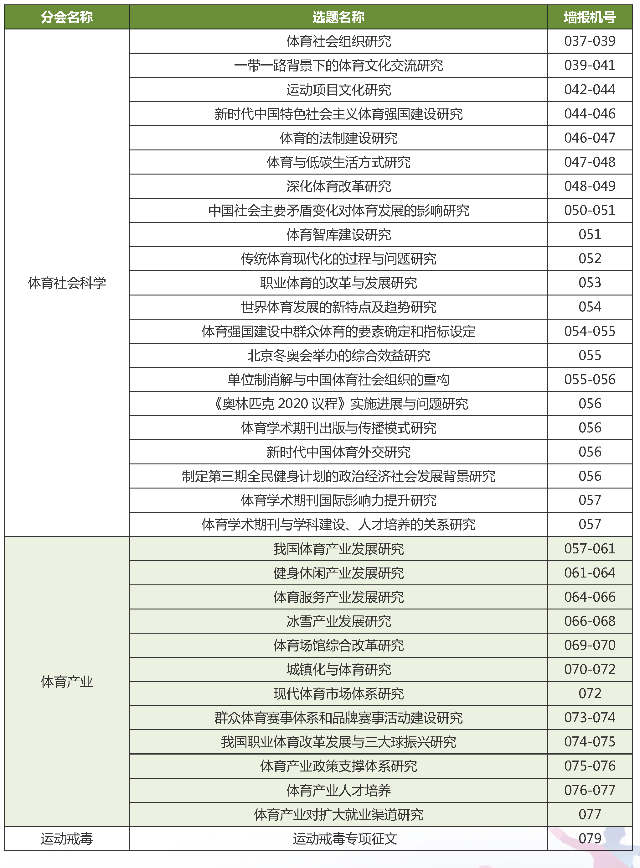 会议指南20191024-5_页面_030.png